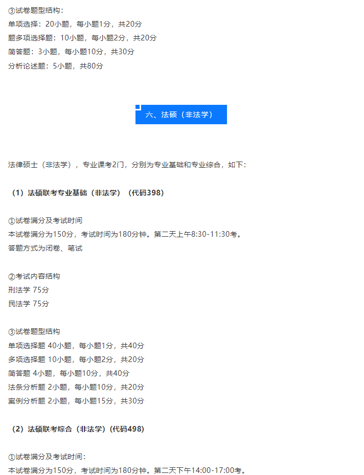 2022考研热门考试专业考试科目及分值
